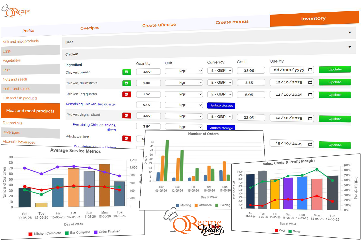 QRecipe Waiter Metrics & Inventory